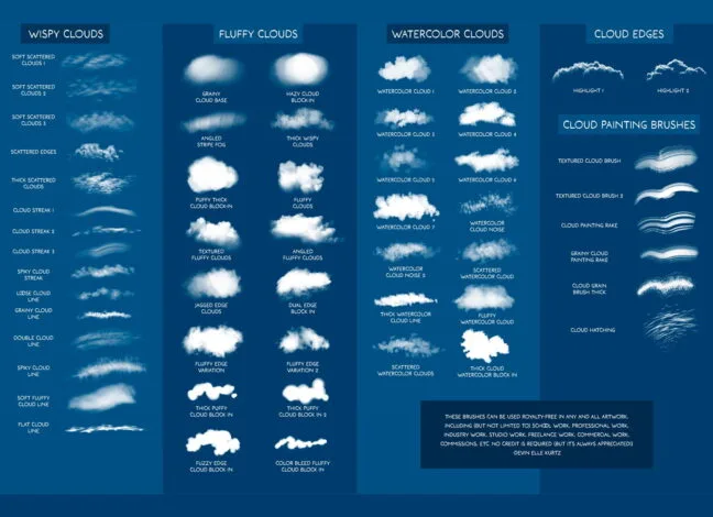 Ultimate Cloud Brush Pack