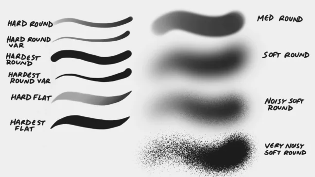 Essential Utility Brushes for Procreate